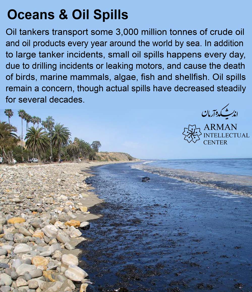 Oil Spills Ocean Environmental middle east